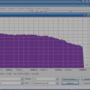 Лучшее С Битрейтом 320 Kbps