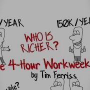 Timothy Ferriss And The 4 Hour Workweek
