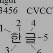 Lesson 1 Hangul