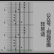 Gecko Kalimba Tabs Pipa Language Play By April Yang