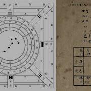 日晕天象