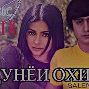Ралик Дунёи Охир