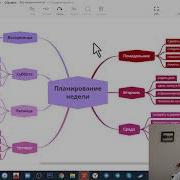 Дэвид Сиббет Визуализируй Это Как Использовать Графику Стикеры И Интеллект Карты Для Командной Работы