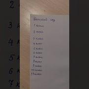 Всем Хорошего Лета А С Выпускниками Меме