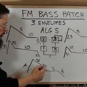 Fm Bass Patch Programming