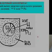 Медико Санитарные Характеристики Оружия