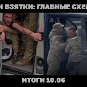 Отражение В Зеркале