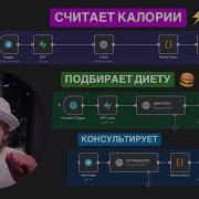 Я Покажу Как Надо Зажигать