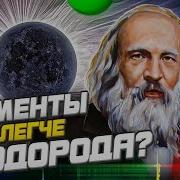 Марсианские Аномалии 2013