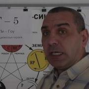 Точка F 5 Ло Меридиана Печени