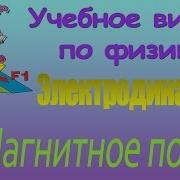 Электродинамика Магнитное Поле