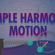 Harmonic Movement