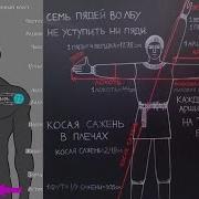 Новодельщики О Яснознании Головы И Интуиции Сердца