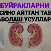 Исчанов Буйрак