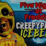 Fnaf Creepypasta Collection