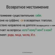 Возвратное Местоимение 6 Класс Видеоурок Презентация