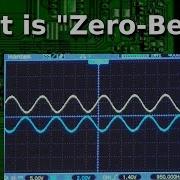 Zero Beats