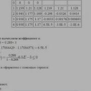 Метод Зейделя В Excel