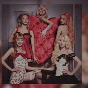 Nxde Sped Up Gidle