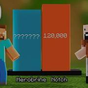 Herobrine