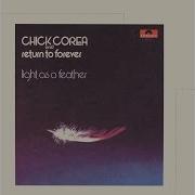 Chick Corea Spain