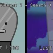 Every Character First And Last Lines