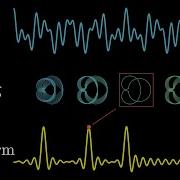 Fourier