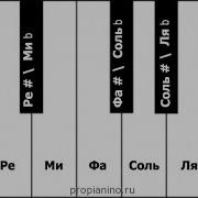 Циганочка С Выходом Синтезатор