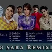 Remix To Plam Trend Musiqalar 2023 Muzika V Mashina