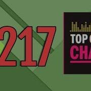 Christmas Chart Bridge Tv Лучшие Песни В 2018 Топ 50 Хитов Года
