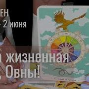 Контроль Погоды