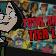 Total Drama Character Tier List