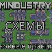 Схемы Заводов Основные Принципы Schemes Mindustry