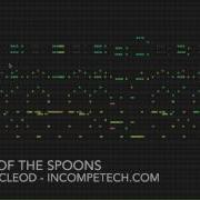 March Of The Spoons By Kevin Macleod