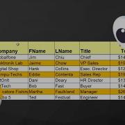 How To Highlight Entire Row Using Conditional Formatting