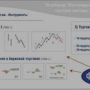 2 Неочевидные Преимущества Тс Билла Вильямса Часть 2