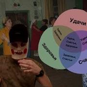 Новые Поздравления На Все Случаи Жизни