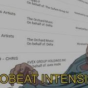 Initial D Super Eurobeat Mix For Maximum Downshifting And Rev
