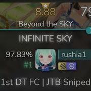 Osu Kotoko Infinite Sky Beyond The Sky