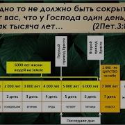 Пятница Вечер Темнеет За Окнами