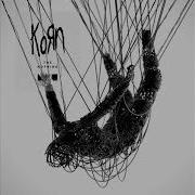 Korn You Can Hear Me Minus Backing Track Guitar