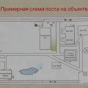 Устав Гарнизонной И Караульной Службы