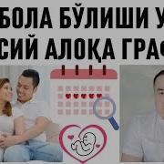 Угил Фарзандли Булиш Доктор Исчанов