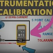 Calibration