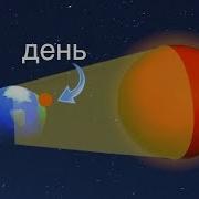 Просыпайся Солнышко Сколько Можно Спать