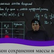 Закон Сохранения Массы Вещества 2