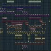 Koka Ft Badshah Dj Song 2019 New Bangla Remix New Bangladeshi Remix