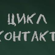 1 Цикл Контакта Основы Гештальт Терапии