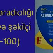 Azərbaycan Dili Test Toplusu Leksik Təhlil Söz Yaradıcılığı Və Isim
