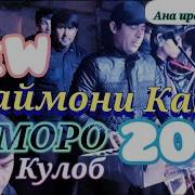 Сулаймони Каюм 2022